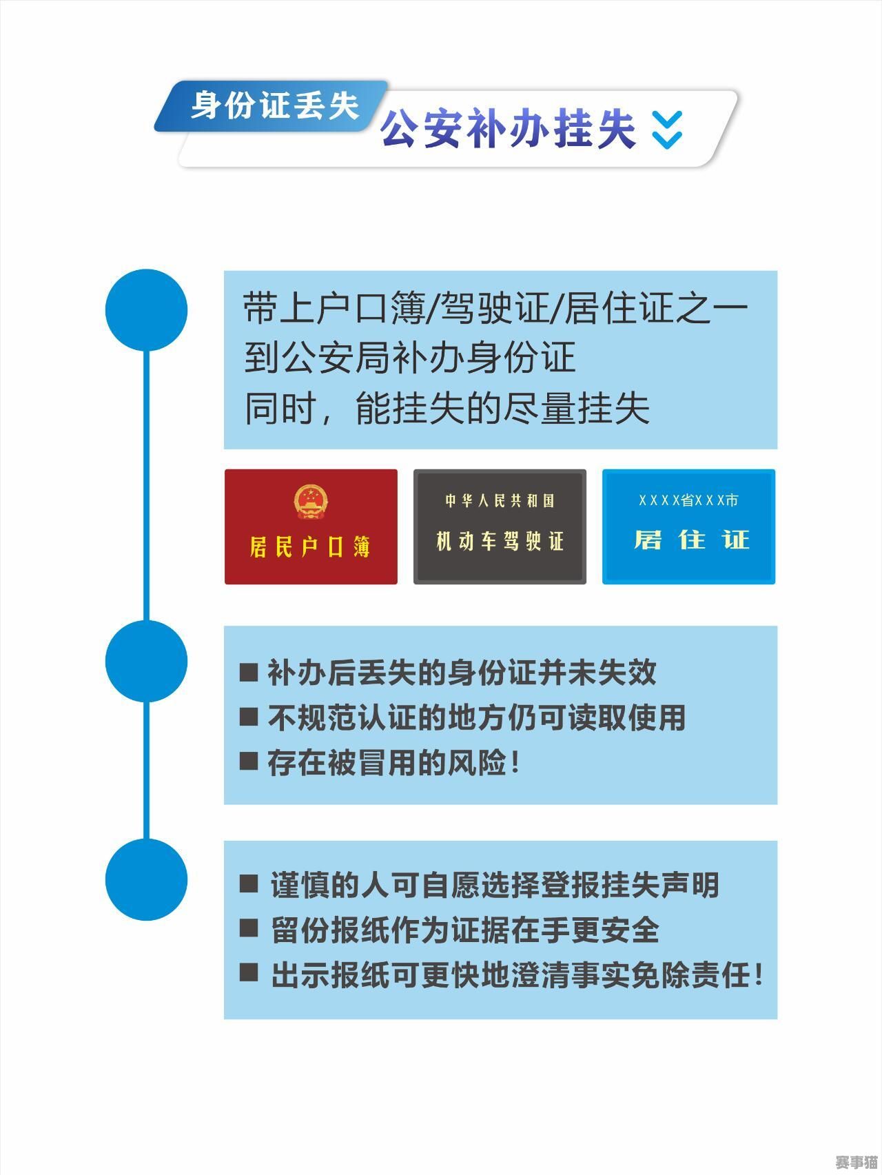 足球套票丢失能否补办？详细流程及注意事项大揭秘